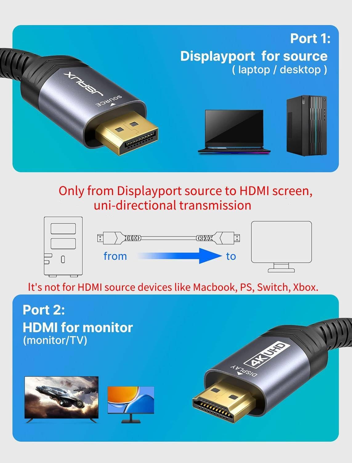 Displayport to HDMI Cable 10FT, Uni Directional, DP Source to HDMI Display, UHD 1440P/2K@60Hz, 4K@30Hz, Nylon Cord for Desktops, Graphics Cards, and Laptops with Native Displayport Output